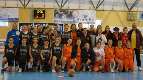 Basket e Coronavirus