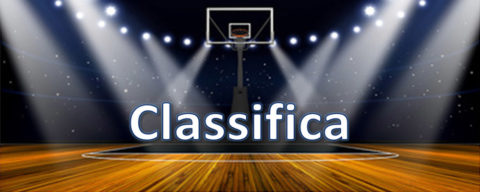 Classifica Generale “X Torneo Ciavorella”